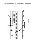 MCP-1 binding nucleic acids diagram and image