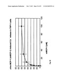 MCP-1 binding nucleic acids diagram and image