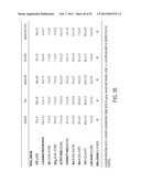 MCP-1 binding nucleic acids diagram and image