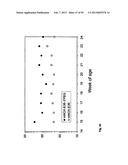 MCP-1 binding nucleic acids diagram and image