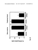 MCP-1 binding nucleic acids diagram and image