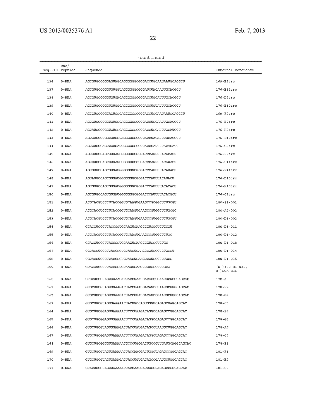 MCP-1 binding nucleic acids - diagram, schematic, and image 78