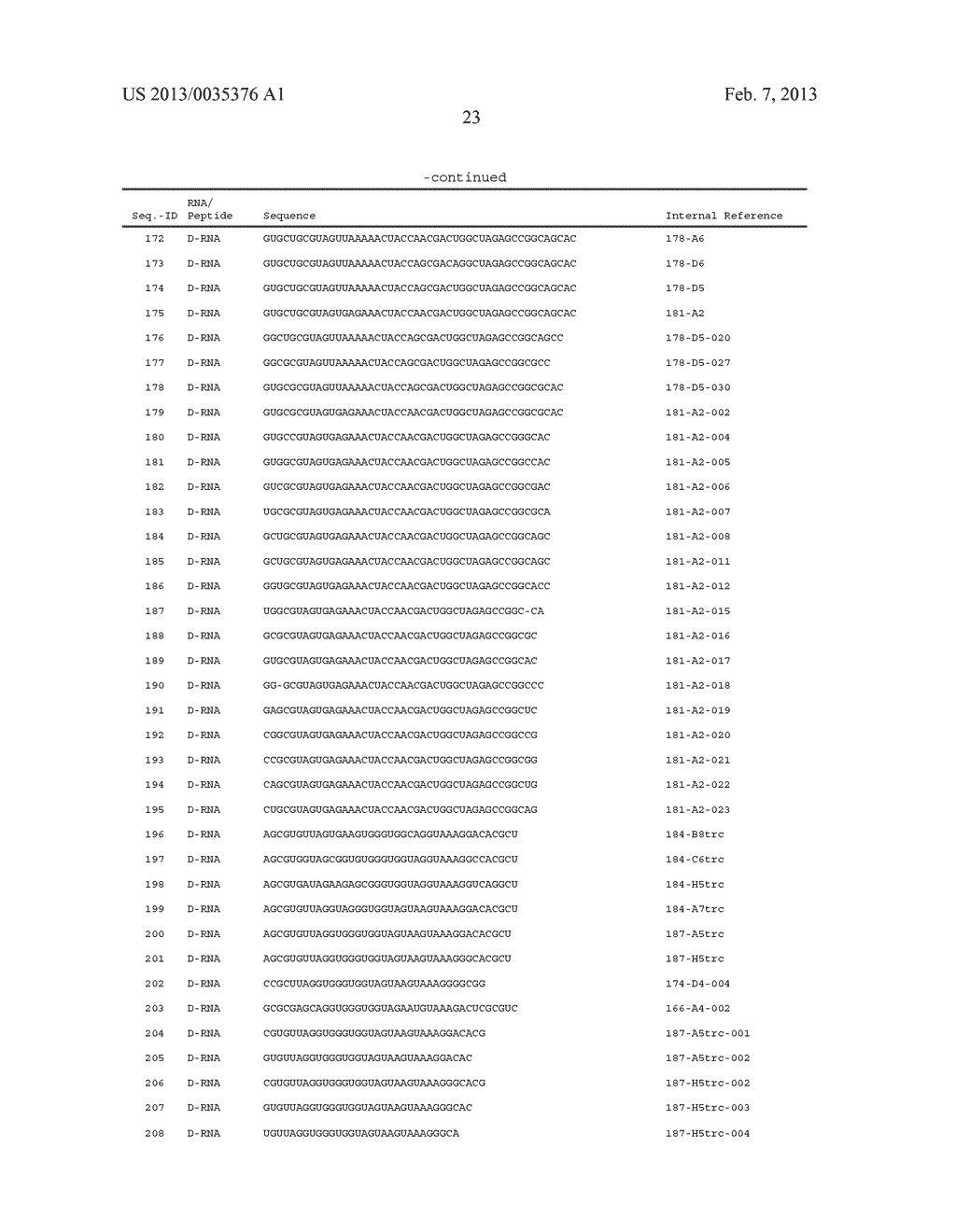 MCP-1 binding nucleic acids - diagram, schematic, and image 79