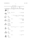 Calixarene-Based Peptide Conformation Mimetics, Methods of Use, and     Methods of Making diagram and image