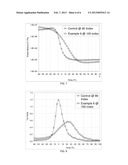 CELLULAR STRUCTURES AND VISCOELASTIC POLYURETHANE FOAMS diagram and image