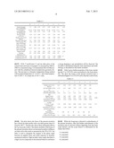 CELLULAR STRUCTURES AND VISCOELASTIC POLYURETHANE FOAMS diagram and image