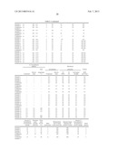 POLYACETAL RESIN COMPOSITION, METHOD FOR PRODUCING THE SAME, AND MOLDED     ARTICLE diagram and image