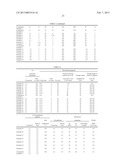 POLYACETAL RESIN COMPOSITION, METHOD FOR PRODUCING THE SAME, AND MOLDED     ARTICLE diagram and image