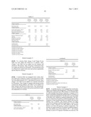 COATING COMPOSITIONS EXHIBITING CORROSION RESISTANCE PROPERTIES, RELATED     COATED SUBSTRATES, AND METHODS diagram and image