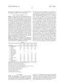 COATING COMPOSITIONS EXHIBITING CORROSION RESISTANCE PROPERTIES, RELATED     COATED SUBSTRATES, AND METHODS diagram and image