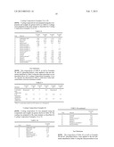 COATING COMPOSITIONS EXHIBITING CORROSION RESISTANCE PROPERTIES, RELATED     COATED SUBSTRATES, AND METHODS diagram and image