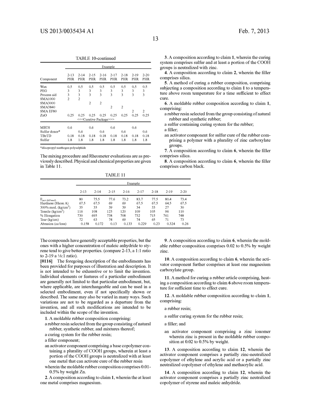 ZINC IONOMER RUBBER ACTIVATOR - diagram, schematic, and image 16