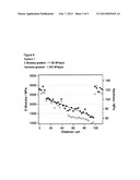 SILYLATED AMINO RESINS diagram and image