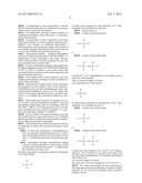 SILYLATED AMINO RESINS diagram and image