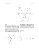 SILYLATED AMINO RESINS diagram and image