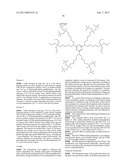 SILYLATED AMINO RESINS diagram and image