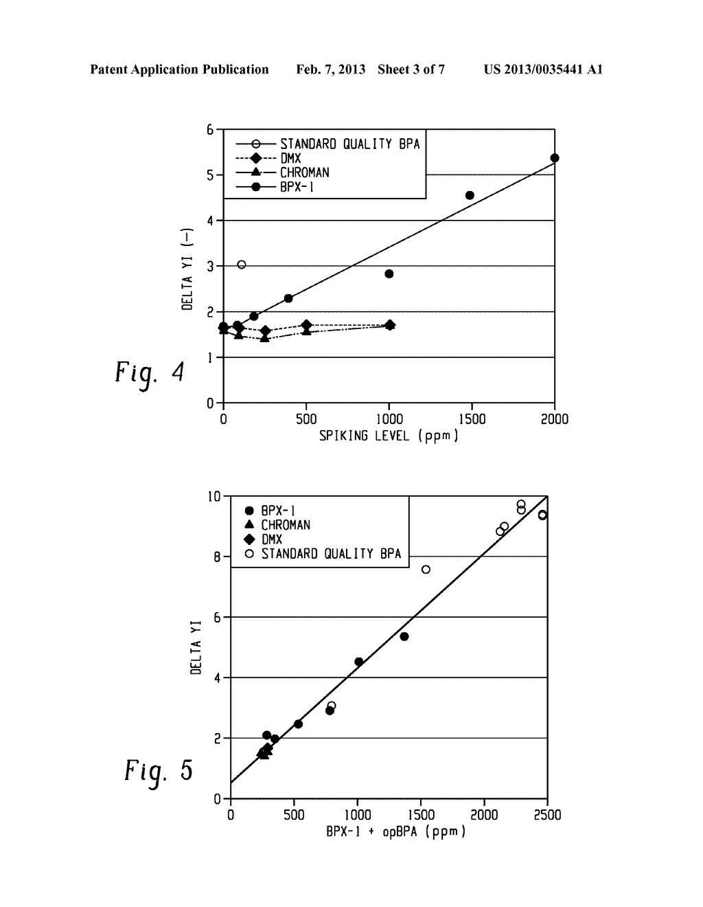 POLYCARBONATE COMPOSITIONS HAVING ENHANCED OPTICAL PROPERTIES, METHODS OF     MAKING AND ARTICLES COMPRISING THE POLYCARBONATE COMPOSITIONS - diagram, schematic, and image 04