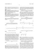 Solid State Polymerization Process for Polyester with Phosphinic Acid     Compounds diagram and image