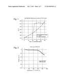 POLYBENZIMIDAZOLE-POLYETHERKETONEKETONE BLENDS AND MISCIBLE BLENDS diagram and image