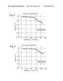 POLYBENZIMIDAZOLE-POLYETHERKETONEKETONE BLENDS AND MISCIBLE BLENDS diagram and image