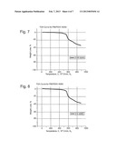 POLYBENZIMIDAZOLE-POLYETHERKETONEKETONE BLENDS AND MISCIBLE BLENDS diagram and image