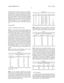 POLYBENZIMIDAZOLE-POLYETHERKETONEKETONE BLENDS AND MISCIBLE BLENDS diagram and image