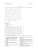 Tetrameric Streptavidin Mutein With Reversible Biotin Binding Capability diagram and image