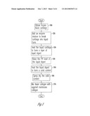 COLLAGEN MIXTURE AND METHOD OF MAKING THE SAME diagram and image