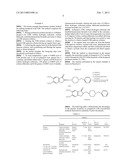 Method For Making Donepezil diagram and image