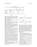 Method For Making Donepezil diagram and image