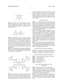 1,2,4, 5-SUBSTITUTED PHENYL COMPOUND, METHOD FOR PRODUCING SAME AND     ORGANIC ELECTROLUMINESCENT DEVICE COMPRISING SAME AS CONSTITUENT diagram and image