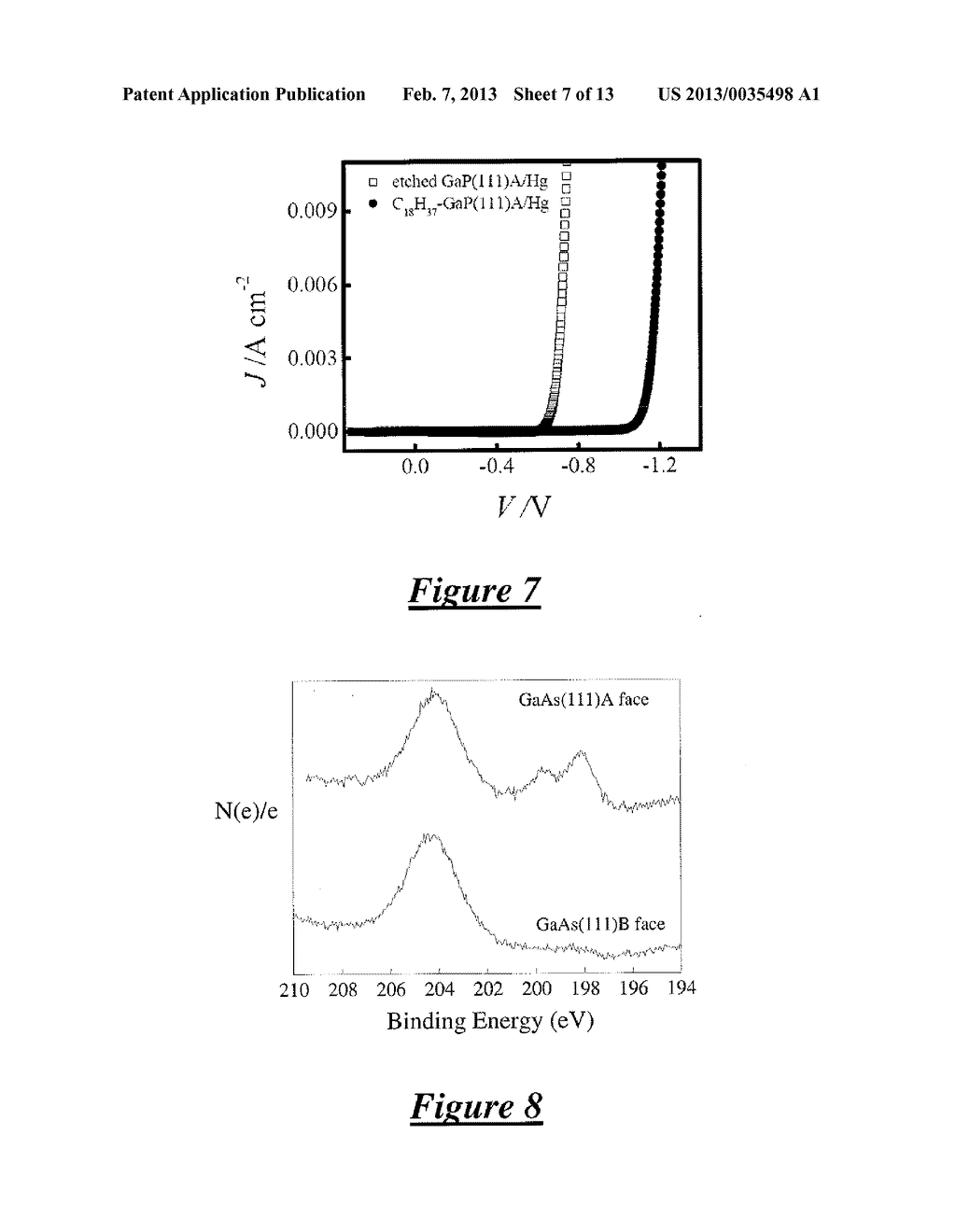 SEMICONDUCTOR THAT HAS A FUNCTIONALIZED SURFACE - diagram, schematic, and image 08