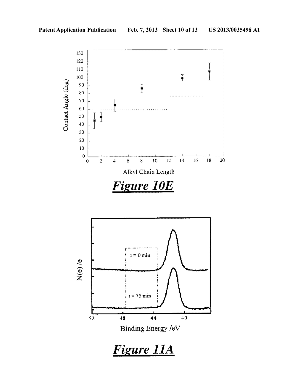 SEMICONDUCTOR THAT HAS A FUNCTIONALIZED SURFACE - diagram, schematic, and image 11