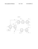 METHODS OF REFINING AND PRODUCING FUEL AND SPECIALTY CHEMICALS FROM     NATURAL OIL FEEDSTOCKS diagram and image