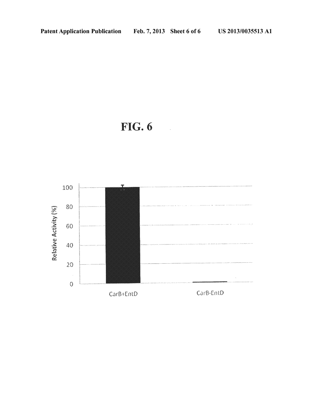 METHODS AND COMPOSITIONS FOR ENHANCED PRODUCTION OF FATTY ALDEHYDES AND     FATTY ALCOHOLS - diagram, schematic, and image 07