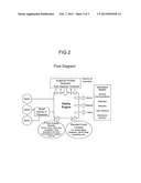 SUBJECT VITALITY INFORMATION SYSTEM diagram and image