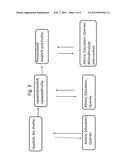 Progressively Personalized Wireless-Based Interactive Diabetes Treatment diagram and image