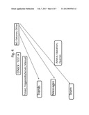 Progressively Personalized Wireless-Based Interactive Diabetes Treatment diagram and image