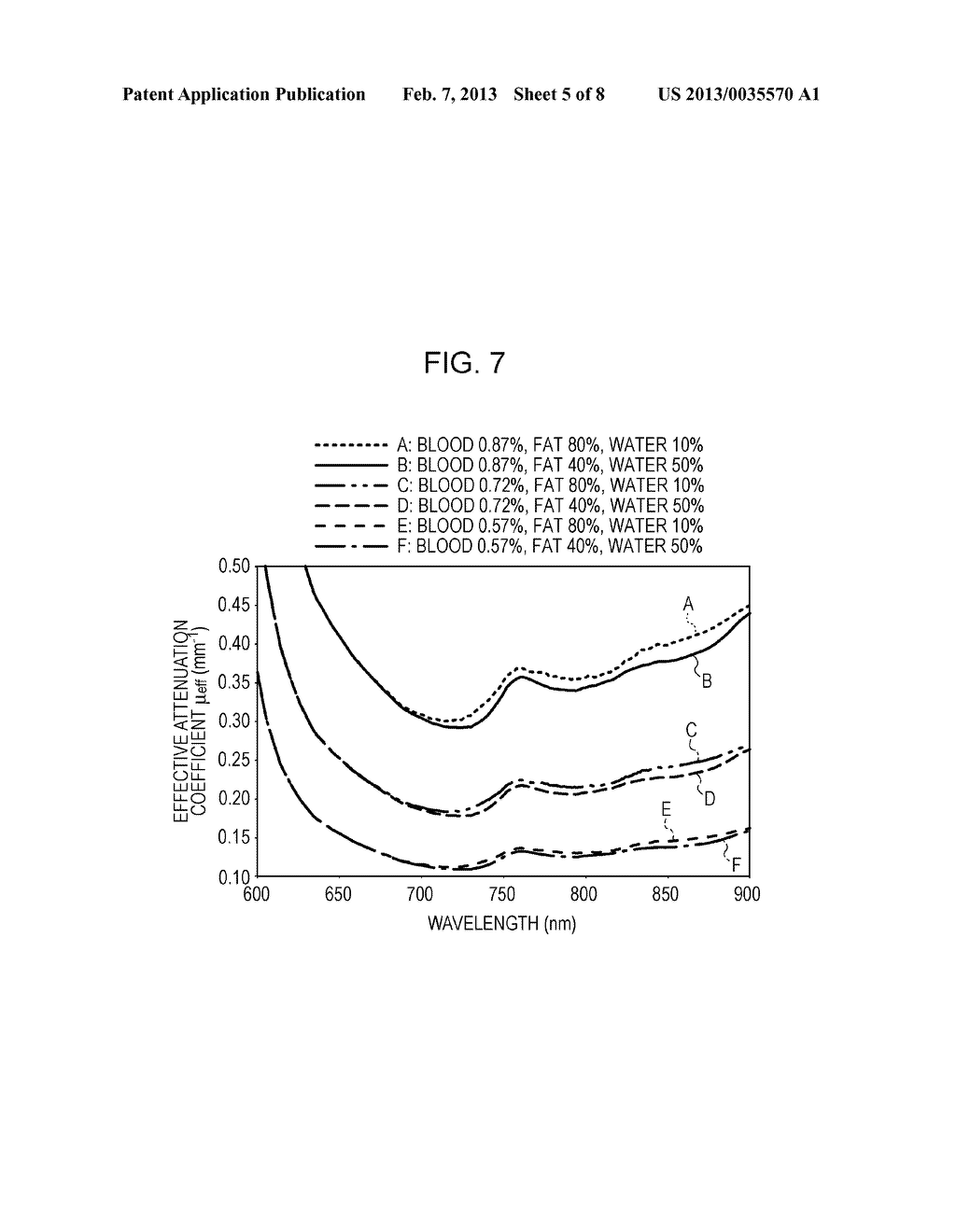 APPARATUS AND METHOD FOR ACQUIRING INFORMATION ON SUBJECT - diagram, schematic, and image 06