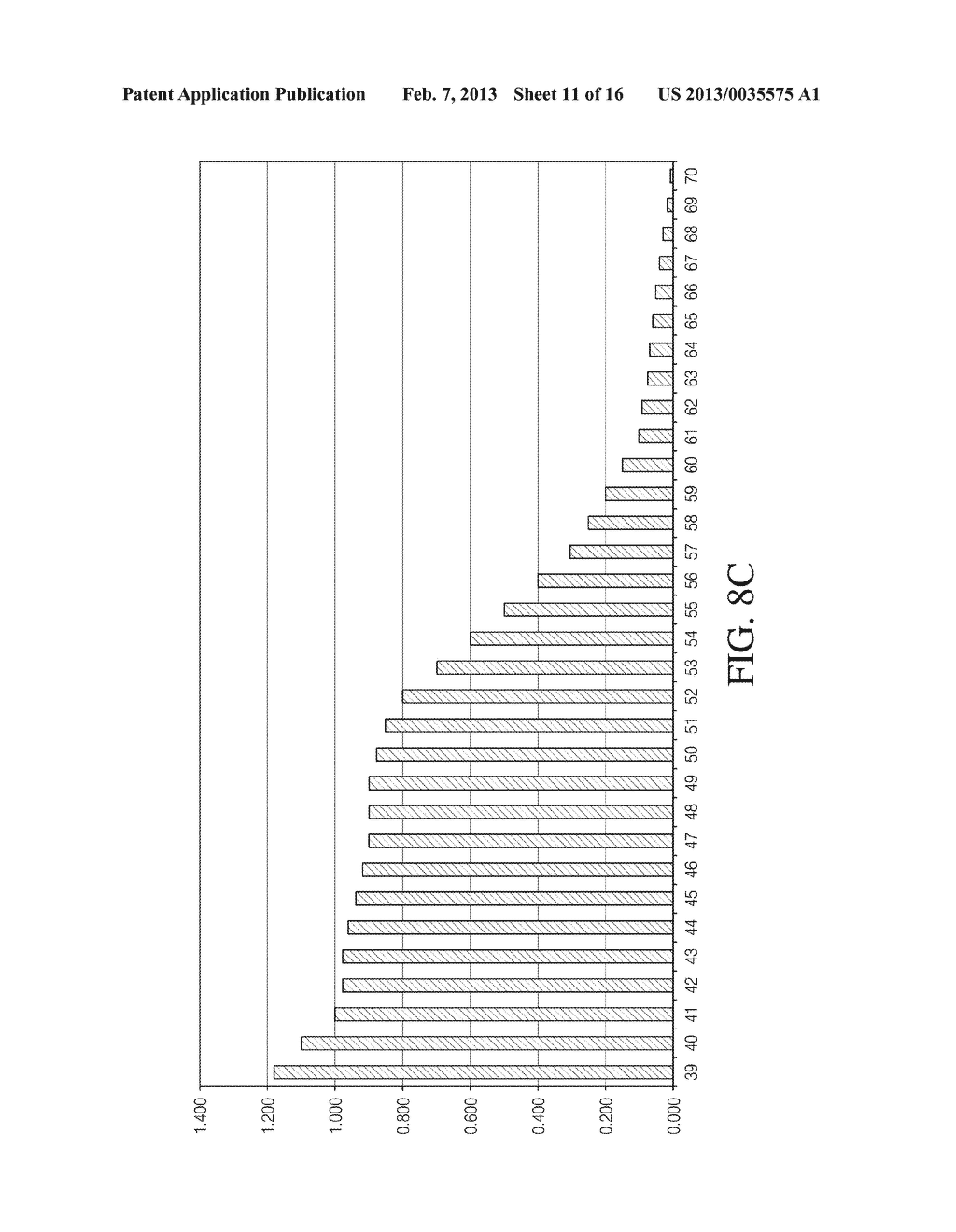 SYSTEMS AND METHODS FOR DETECTING GLUCOSE LEVEL DATA PATTERNS - diagram, schematic, and image 12