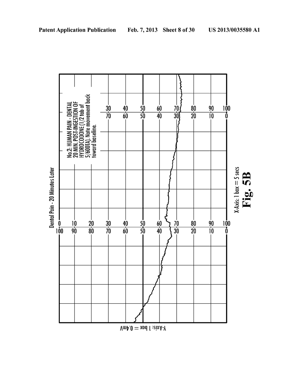 Measurement for Autonomic Function - diagram, schematic, and image 09