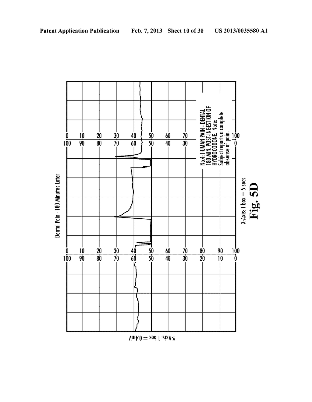 Measurement for Autonomic Function - diagram, schematic, and image 11