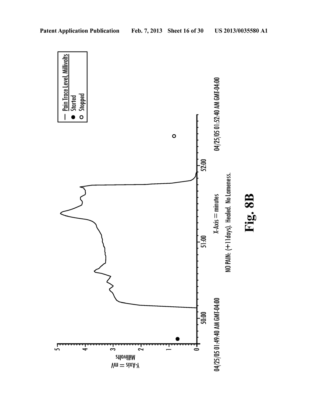 Measurement for Autonomic Function - diagram, schematic, and image 17