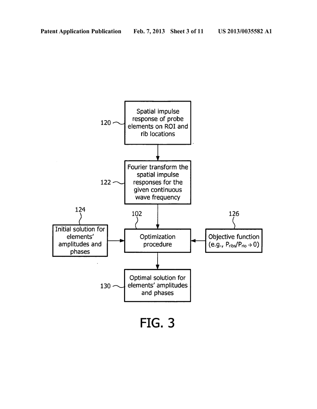 HIGH INTENSITY FOCUSED ULTRASOUND TRANSDUCER OPTIMIZATION - diagram, schematic, and image 04