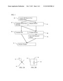 MAGNETIC RESONANCE IMAGING FOR THERAPY PLANNING diagram and image