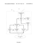 TECHNIQUE FOR THE DELIVERY OF ELECTROMAGNETIC ENERGY TO NANOPARTICLES     EMPLOYED IN MEDICAL TREATMENT diagram and image