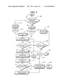 EAR INPUT SOUND PRESSURE LEVEL MONITORING SYSTEM diagram and image