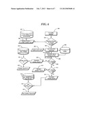 EAR INPUT SOUND PRESSURE LEVEL MONITORING SYSTEM diagram and image