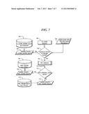 EAR INPUT SOUND PRESSURE LEVEL MONITORING SYSTEM diagram and image