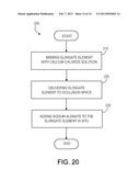 Polymer-Based Occlusion Devices, Systems and Methods diagram and image